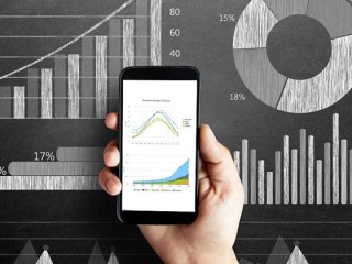 消费金融不需要私域流量 消费金融不需要私域流量 